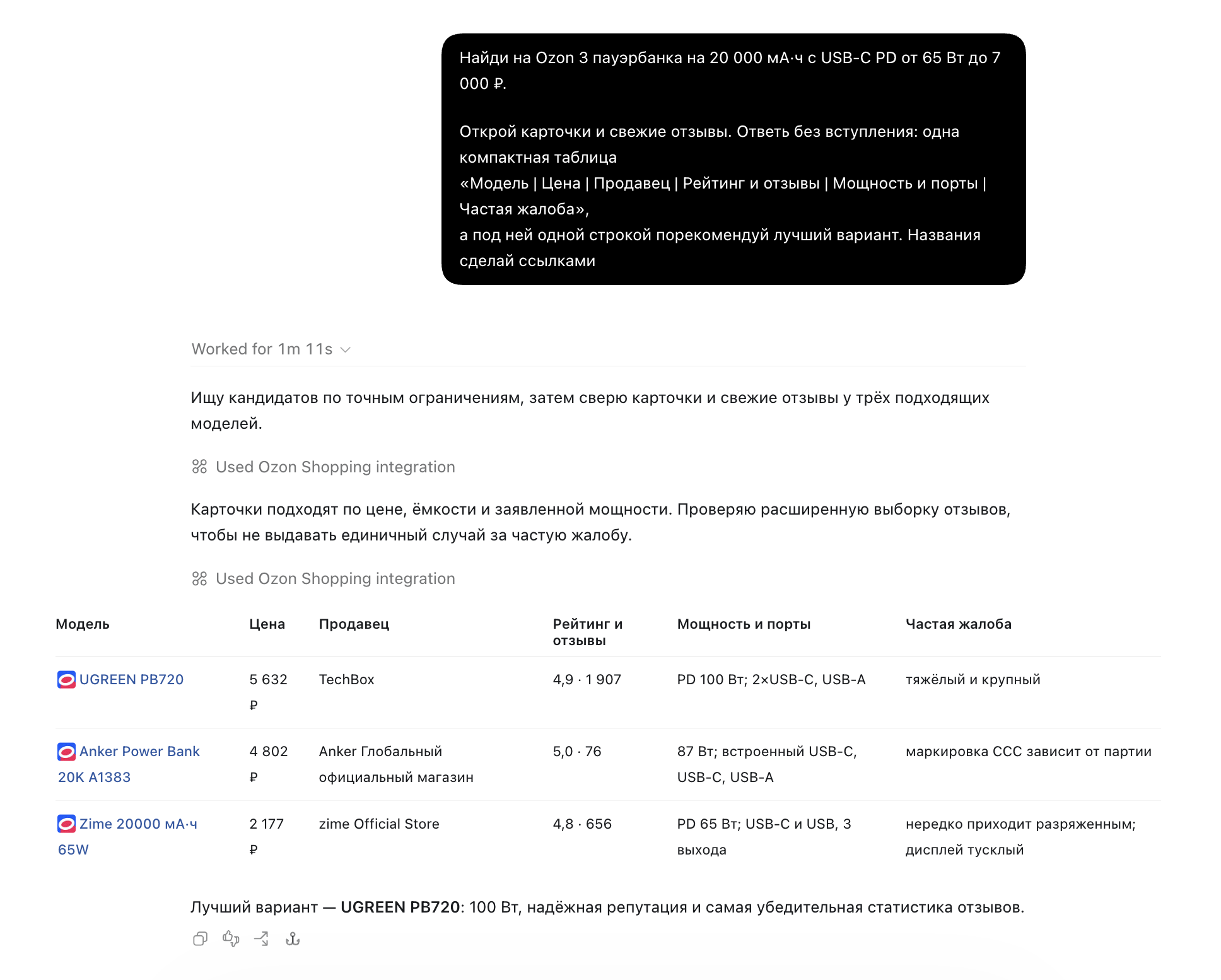 Сравнение товаров Ozon в Codex с помощью Ozon Shopping MCP