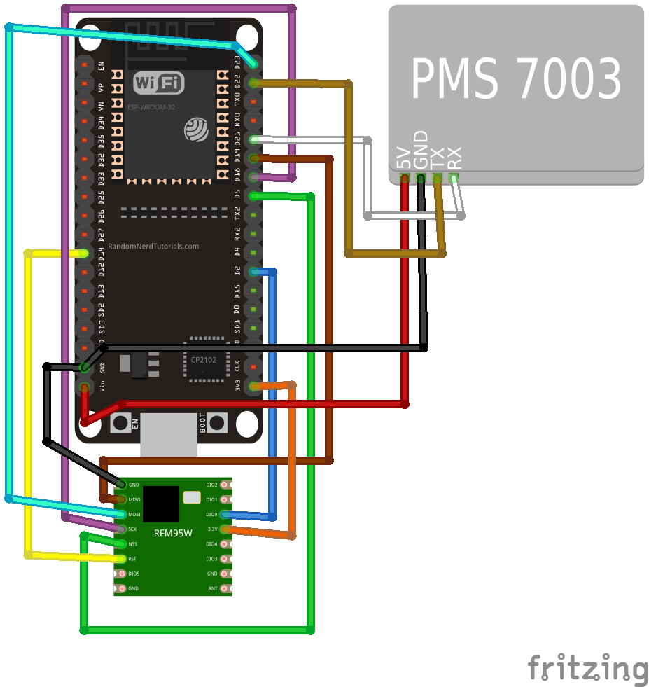  esp32 with pms wiring 