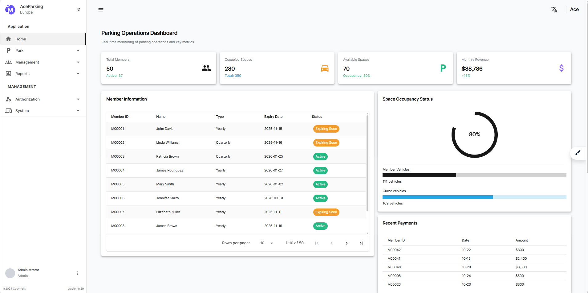 BLAZOR PARKING SYSTEM