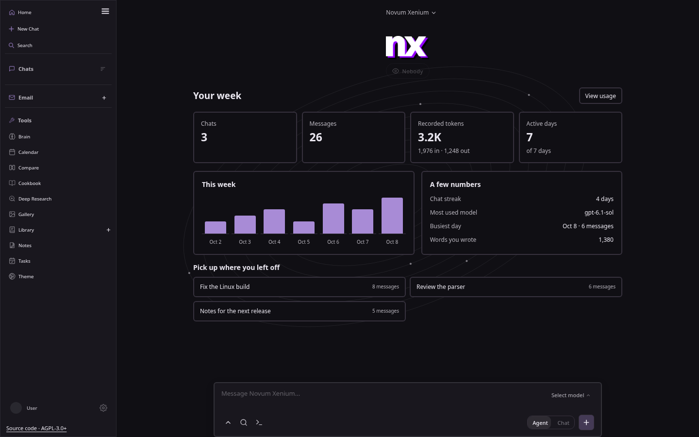 Novum Xenium dashboard with example activity, recent chats, and workspace tools