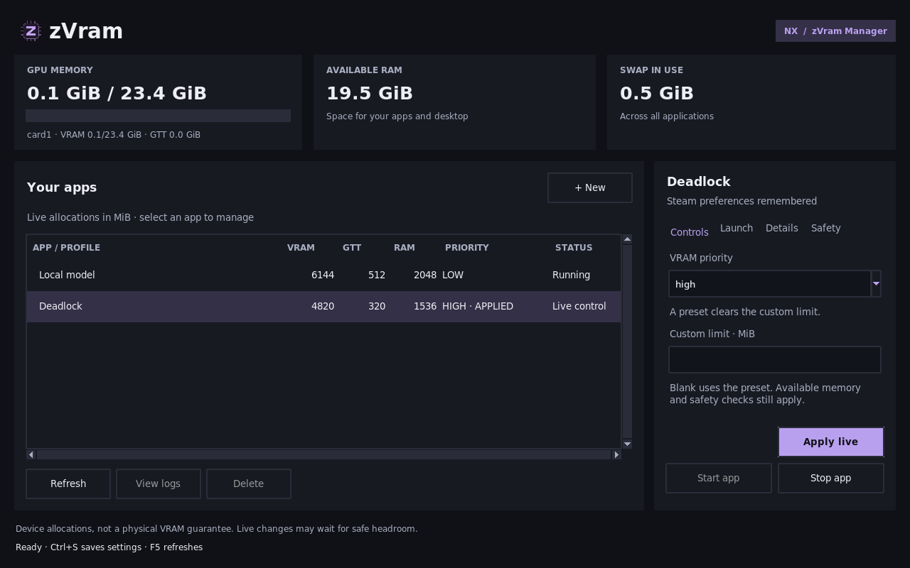 zVram manager preview showing memory telemetry and controls for managed applications