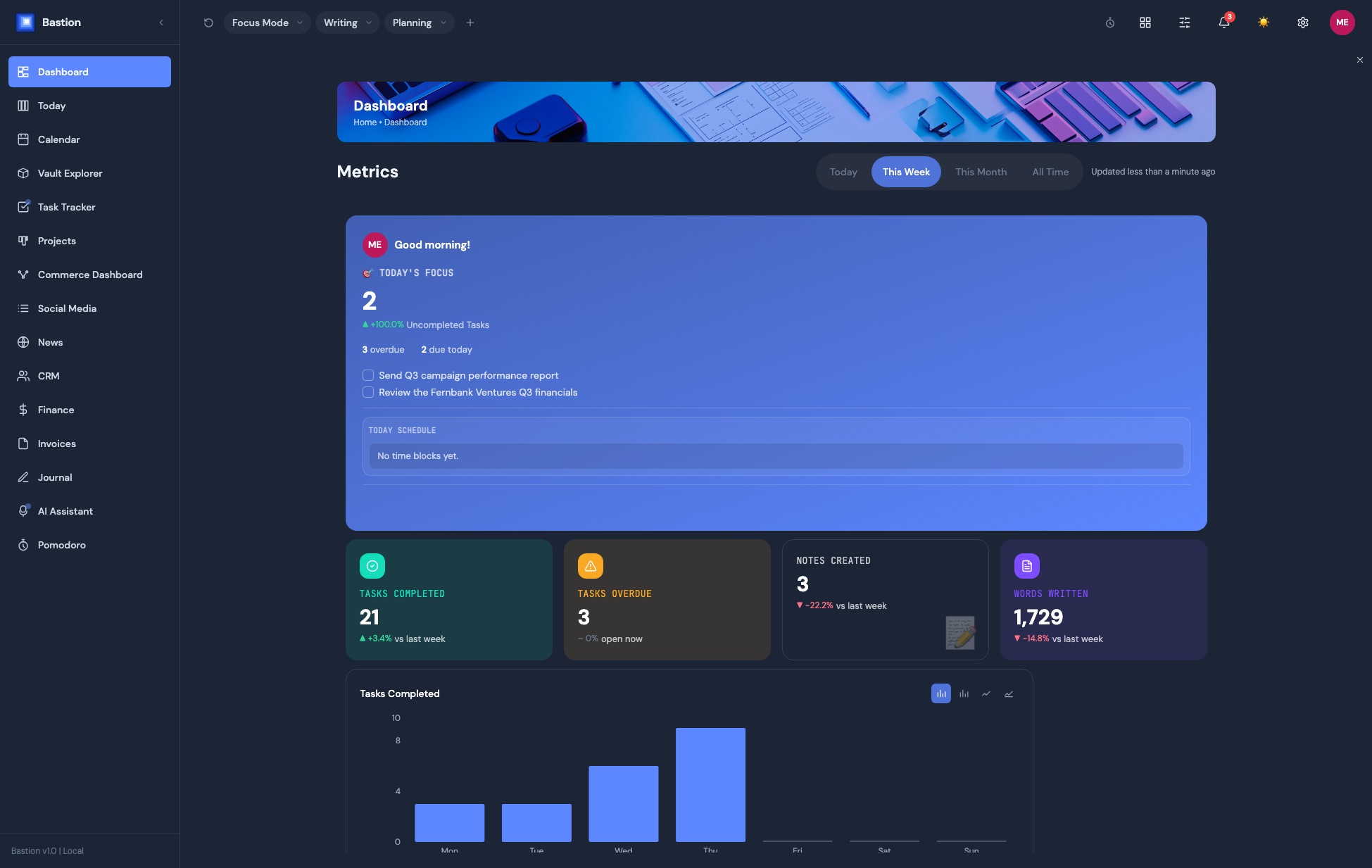 Bastion Dashboard