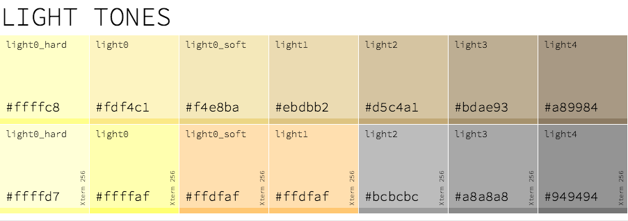 Gruvbox Palette Light