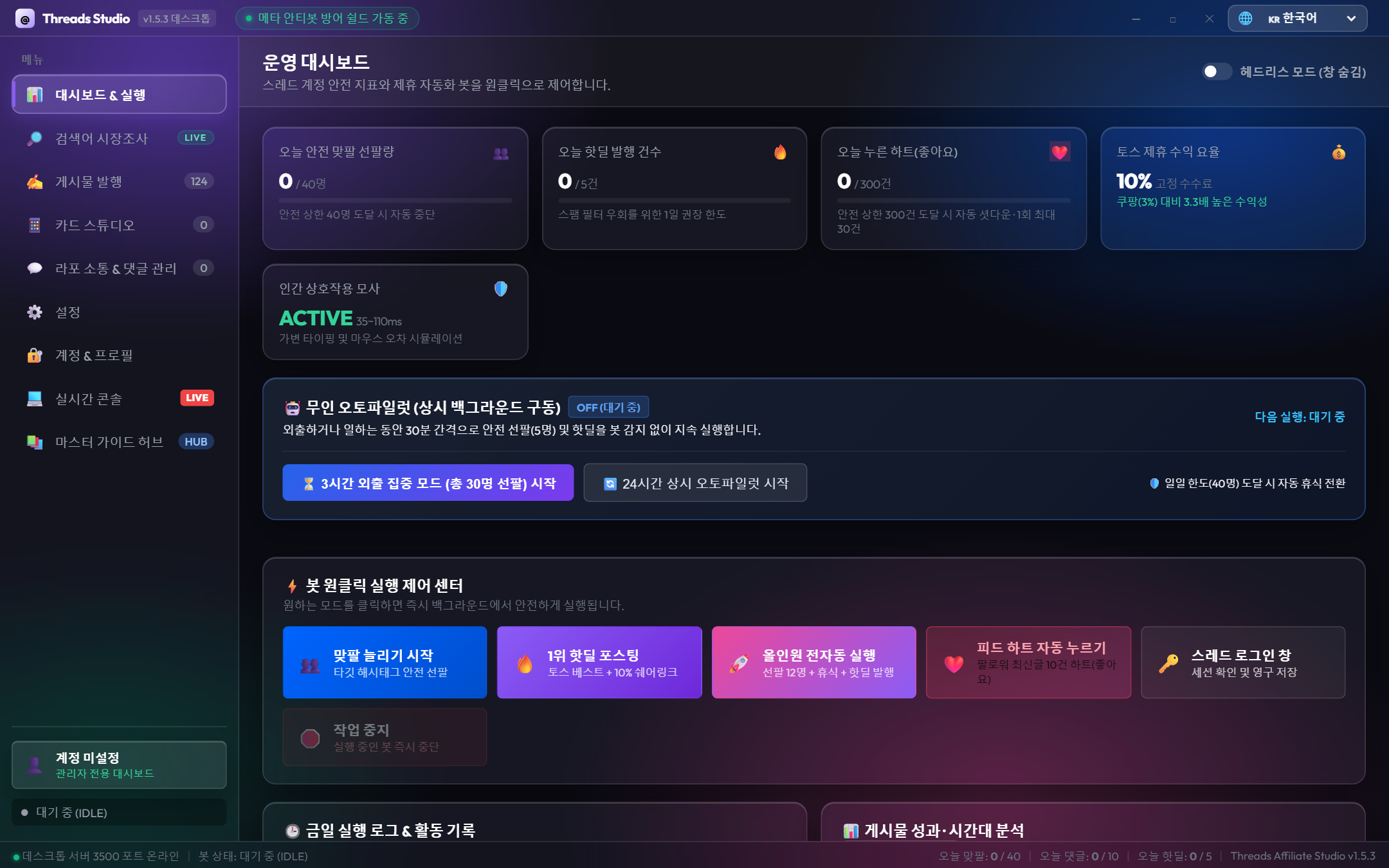 Dashboard overview