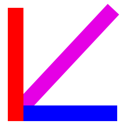 Easy Vector Display (2D)'s icon