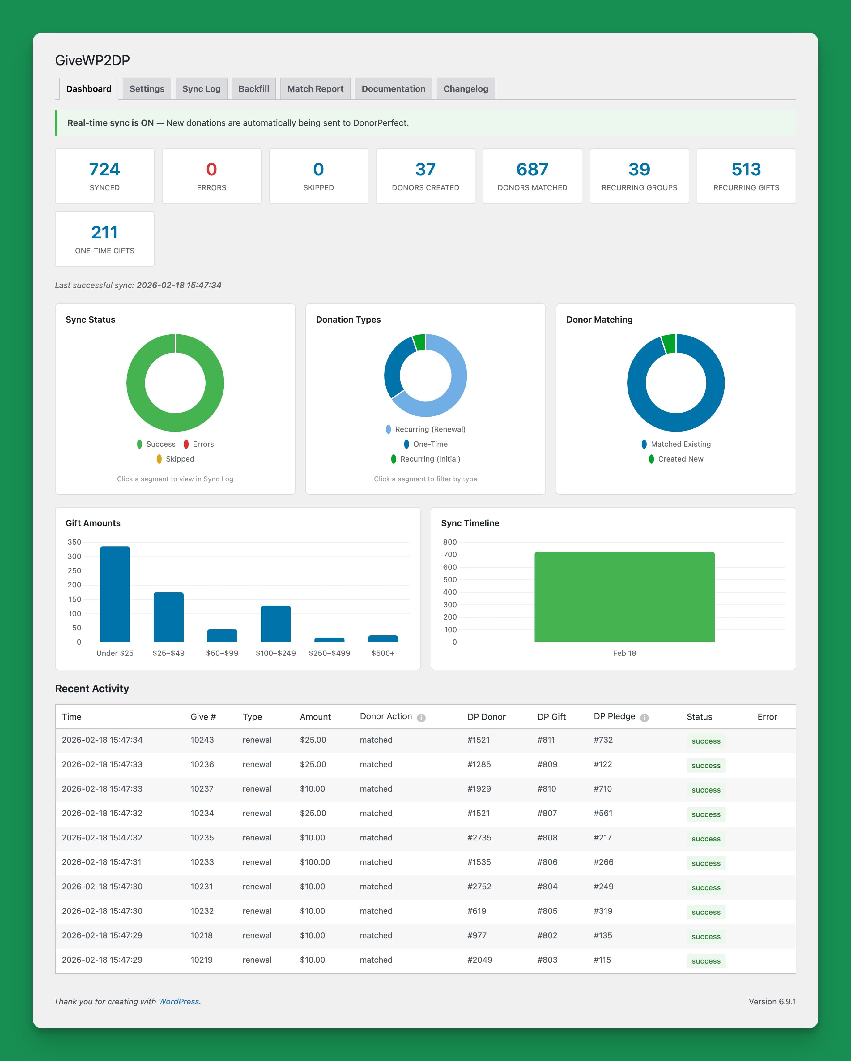 GiveWP2DP Dashboard