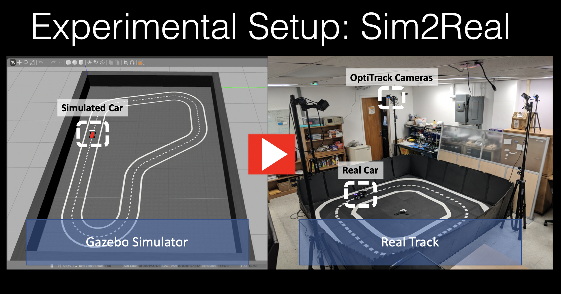 TSRL Demo Video