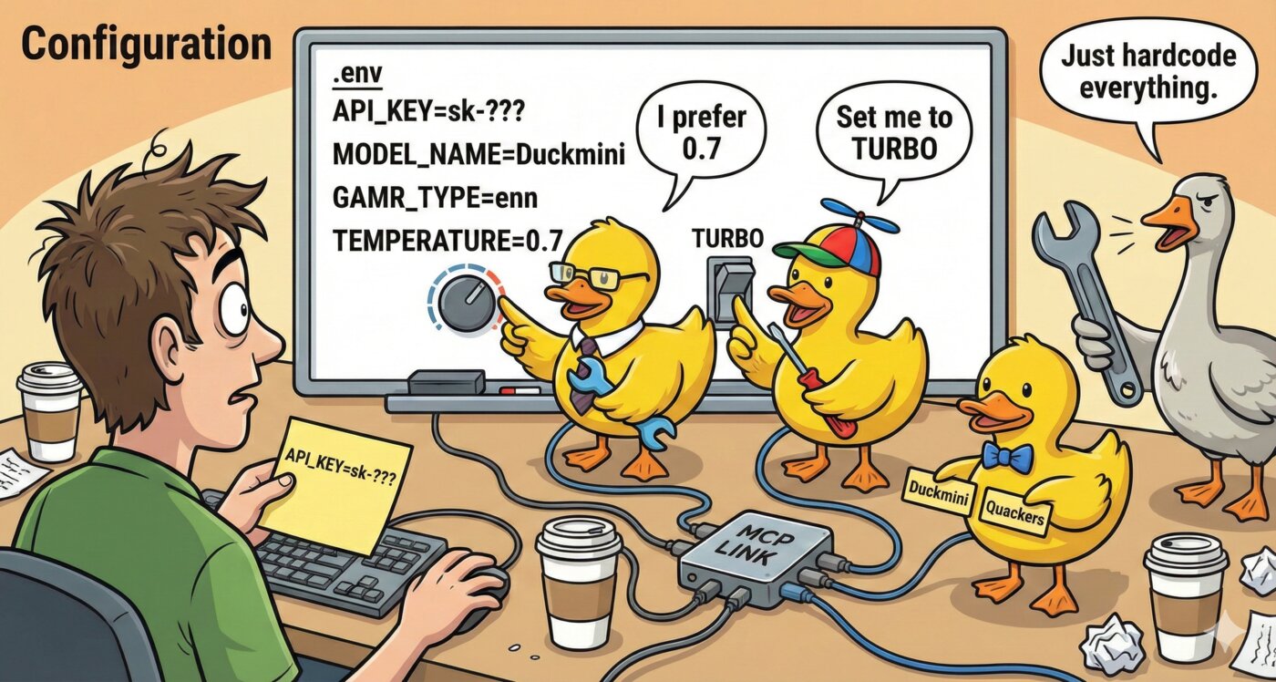 Configuration - ducks tuning settings