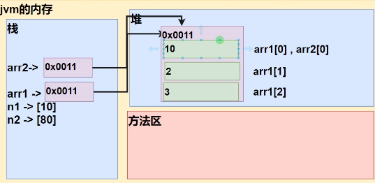 image-20211104155422426
