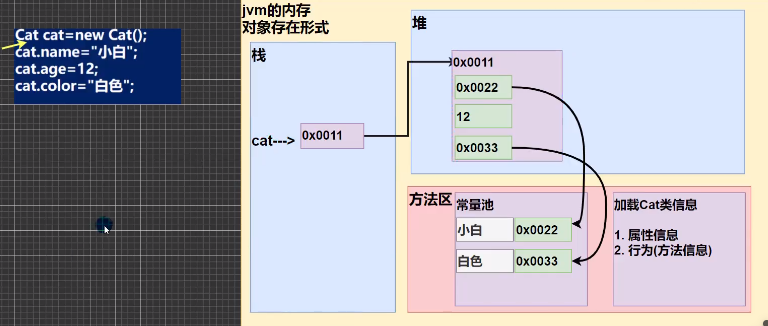 image-20211104172142987