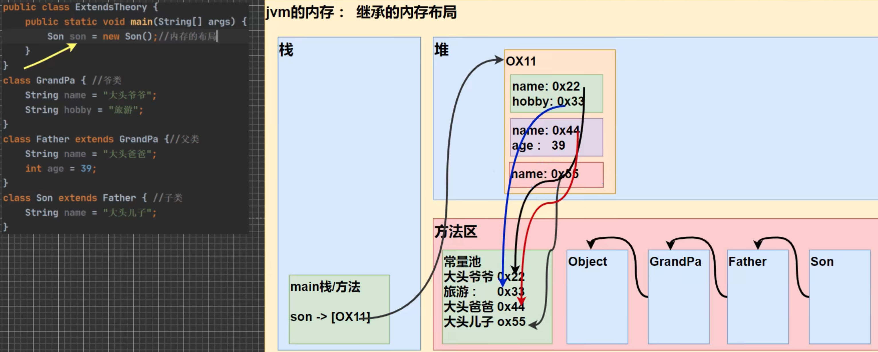 image-20211109202905373