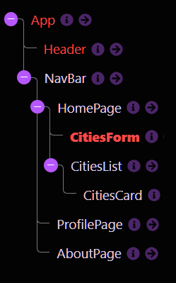 structure tree