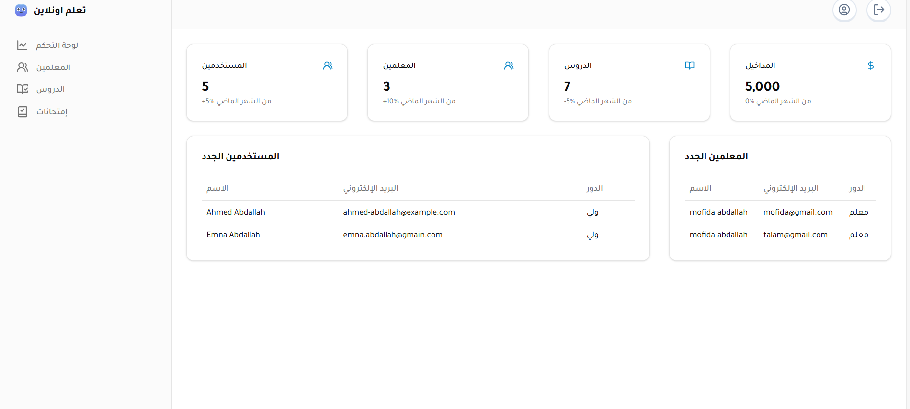 Admin Dashboard 1