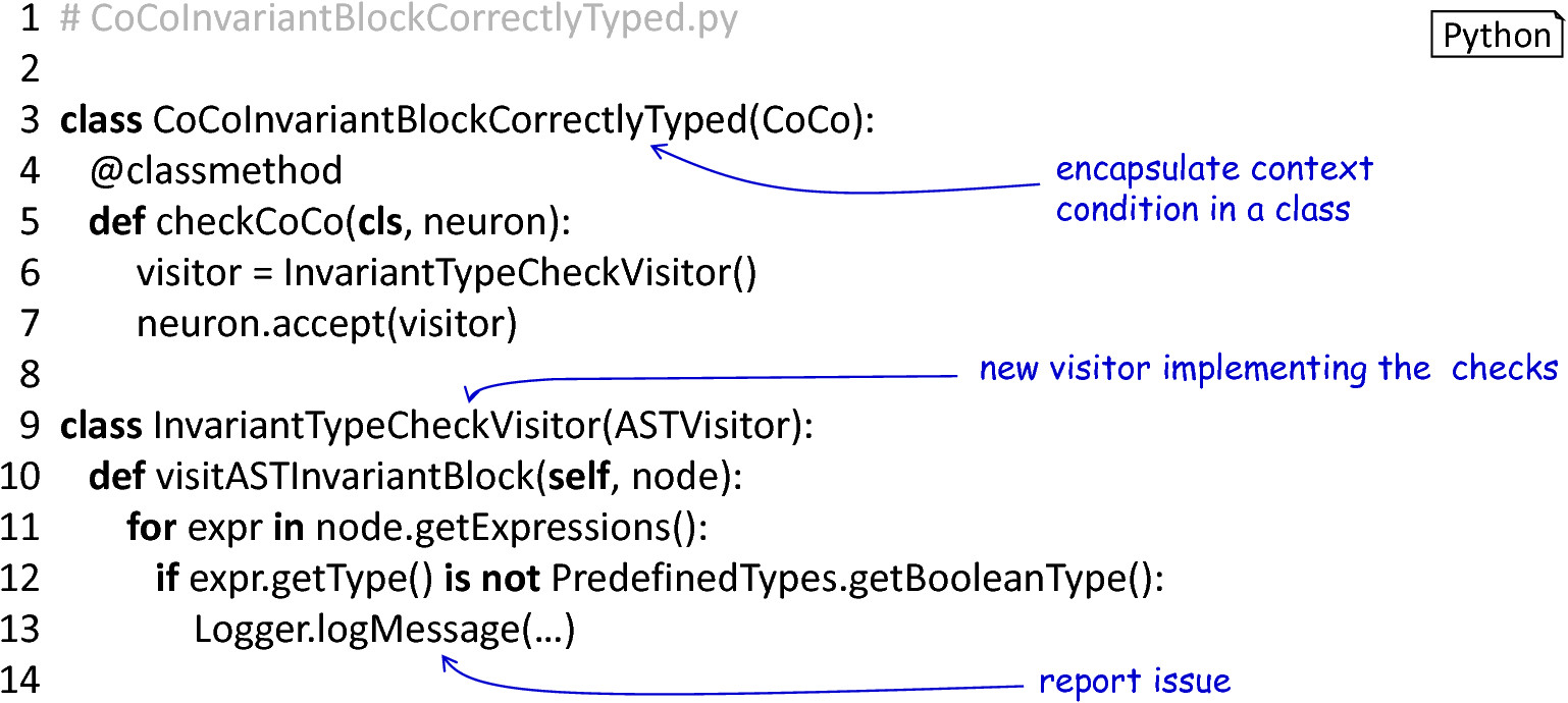 Adding context conditions.