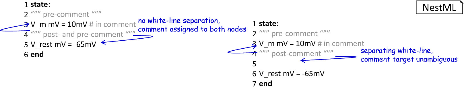 Illustration of the comment-processing routine