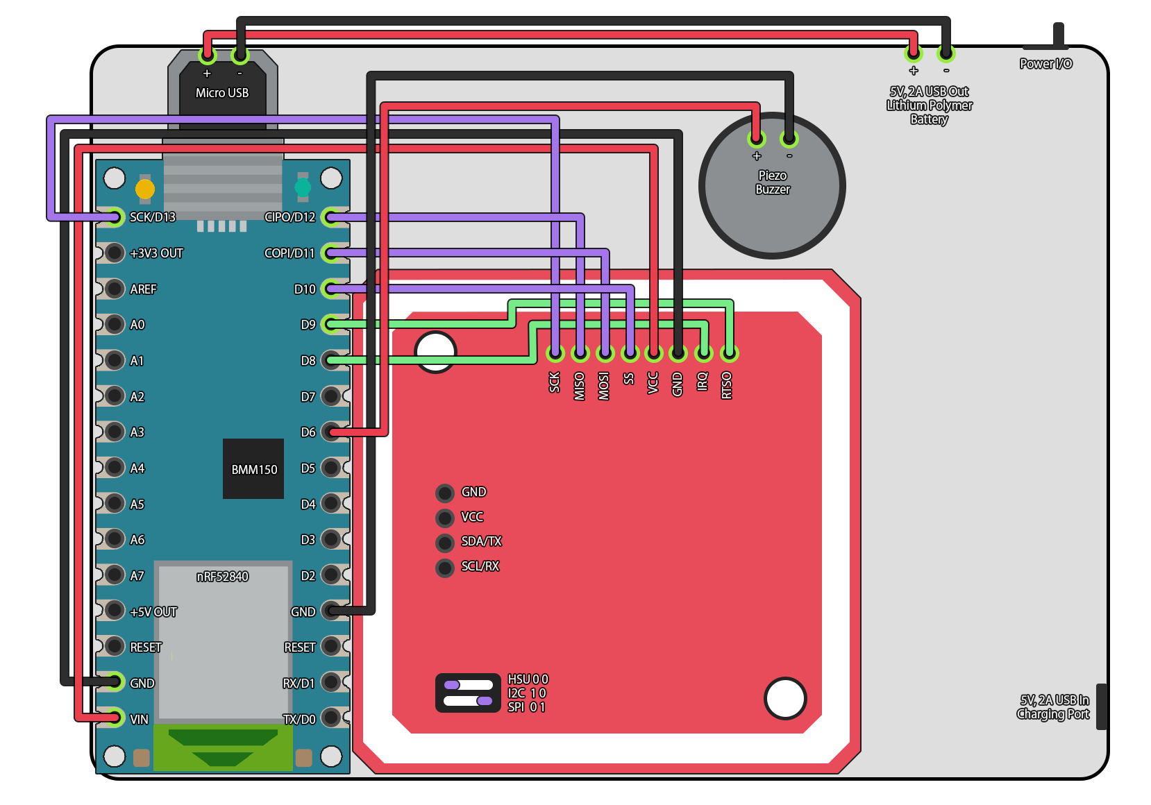 Schematics