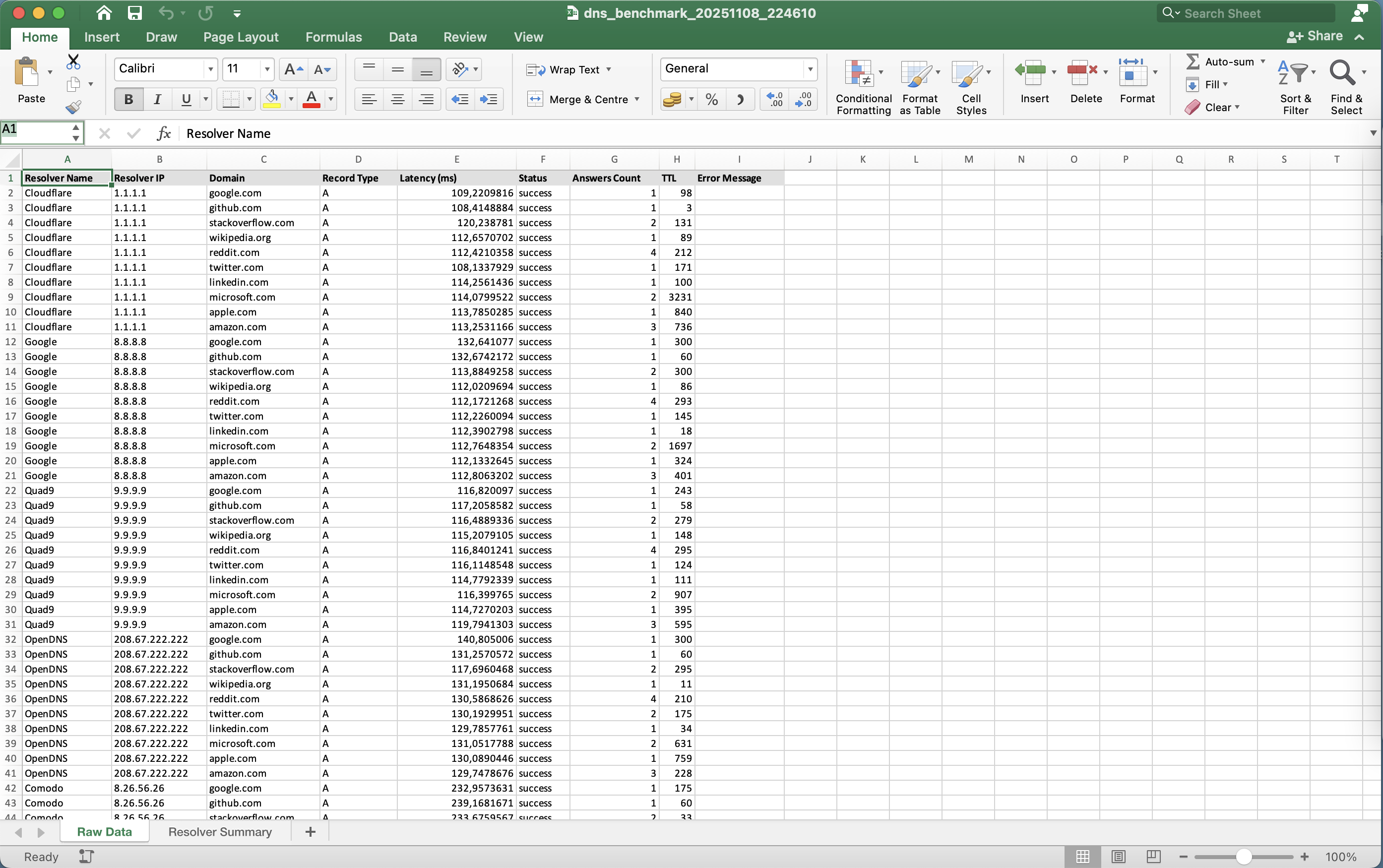 Excel Report Output