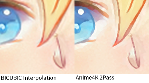 Comparison