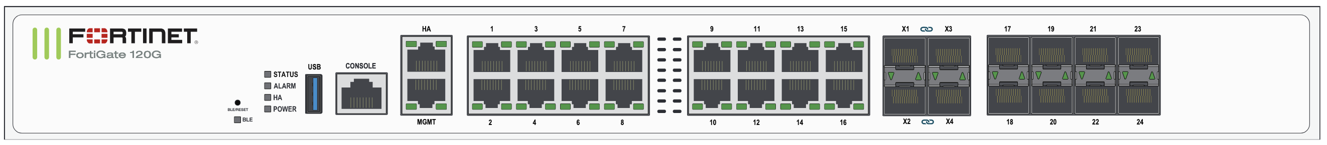 Fortinet FortiGate 120G