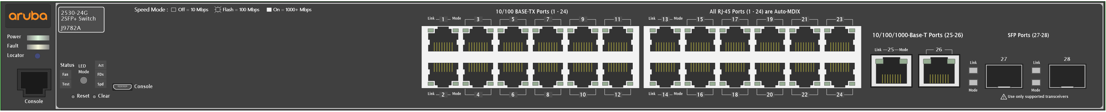 Aruba 6000 24G 4SFP
