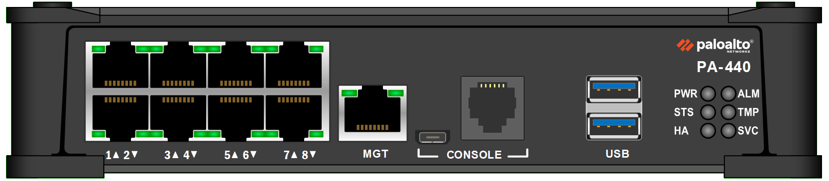 Aruba (HPE) 9004 Gateway