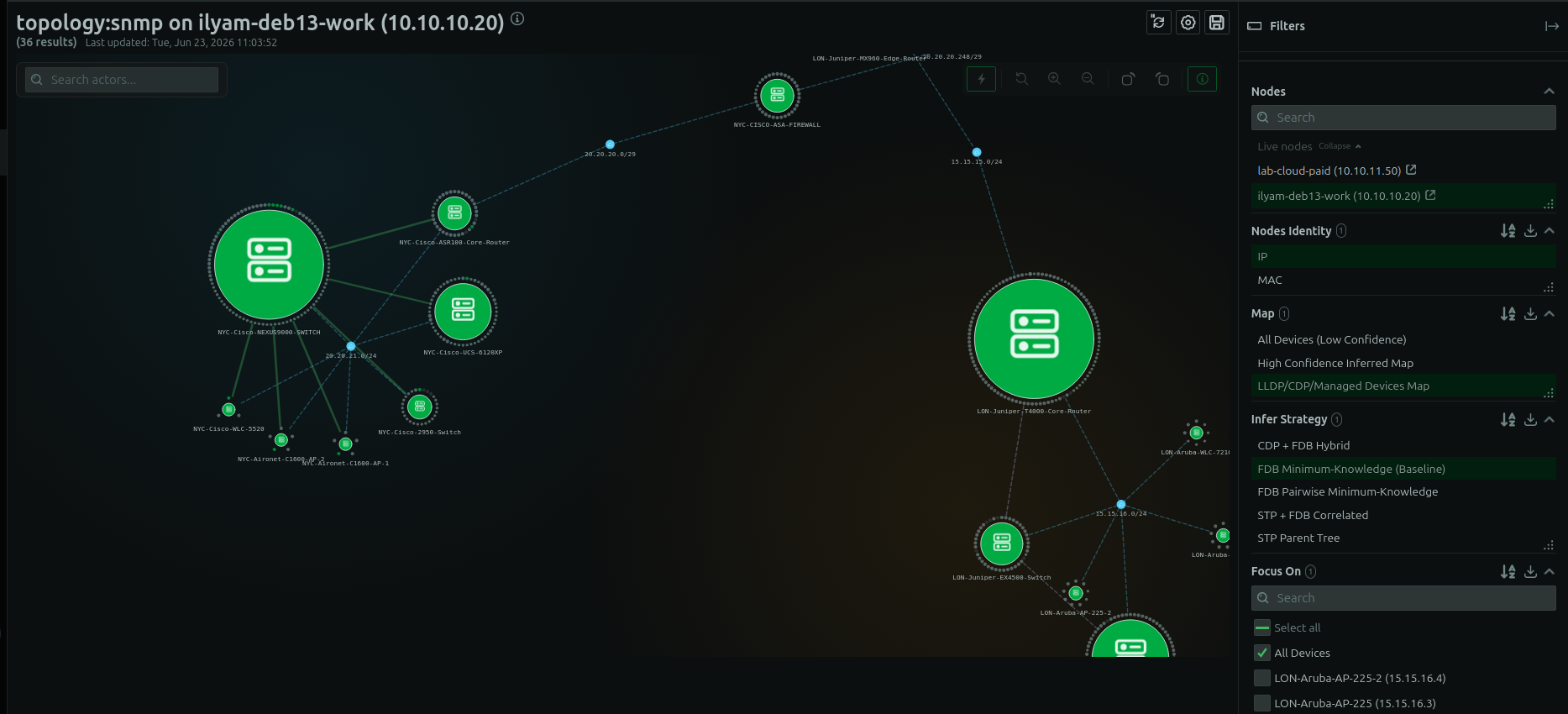 SNMP network topology map showing discovered Cisco, Juniper and Aruba devices and their adjacencies, with map modes and inference strategies