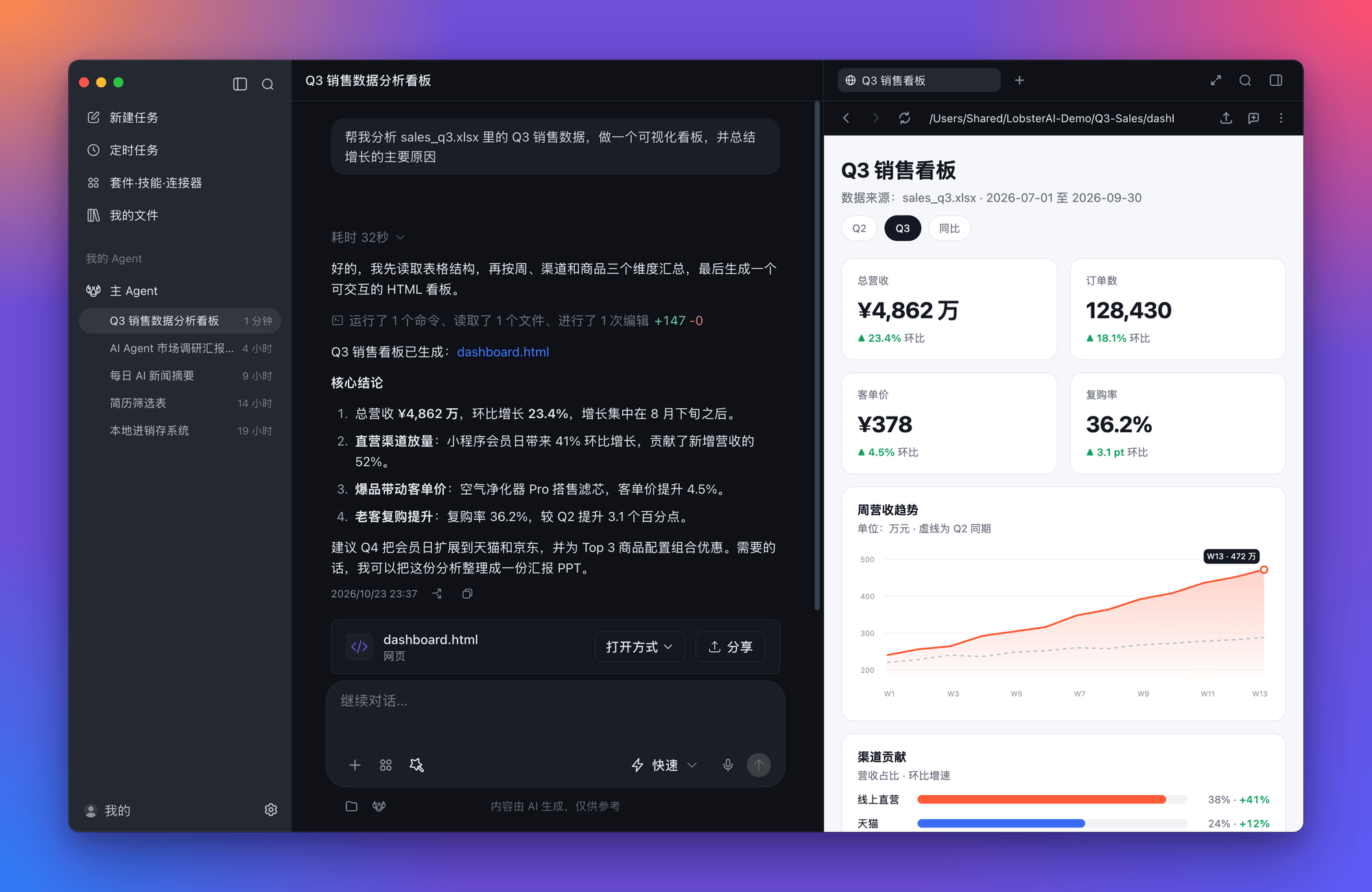 LobsterAI 分析表格数据,并在右侧预览生成的销售看板