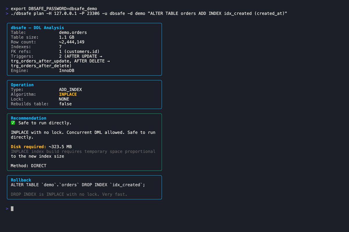 DDL analysis: ADD INDEX on orders
