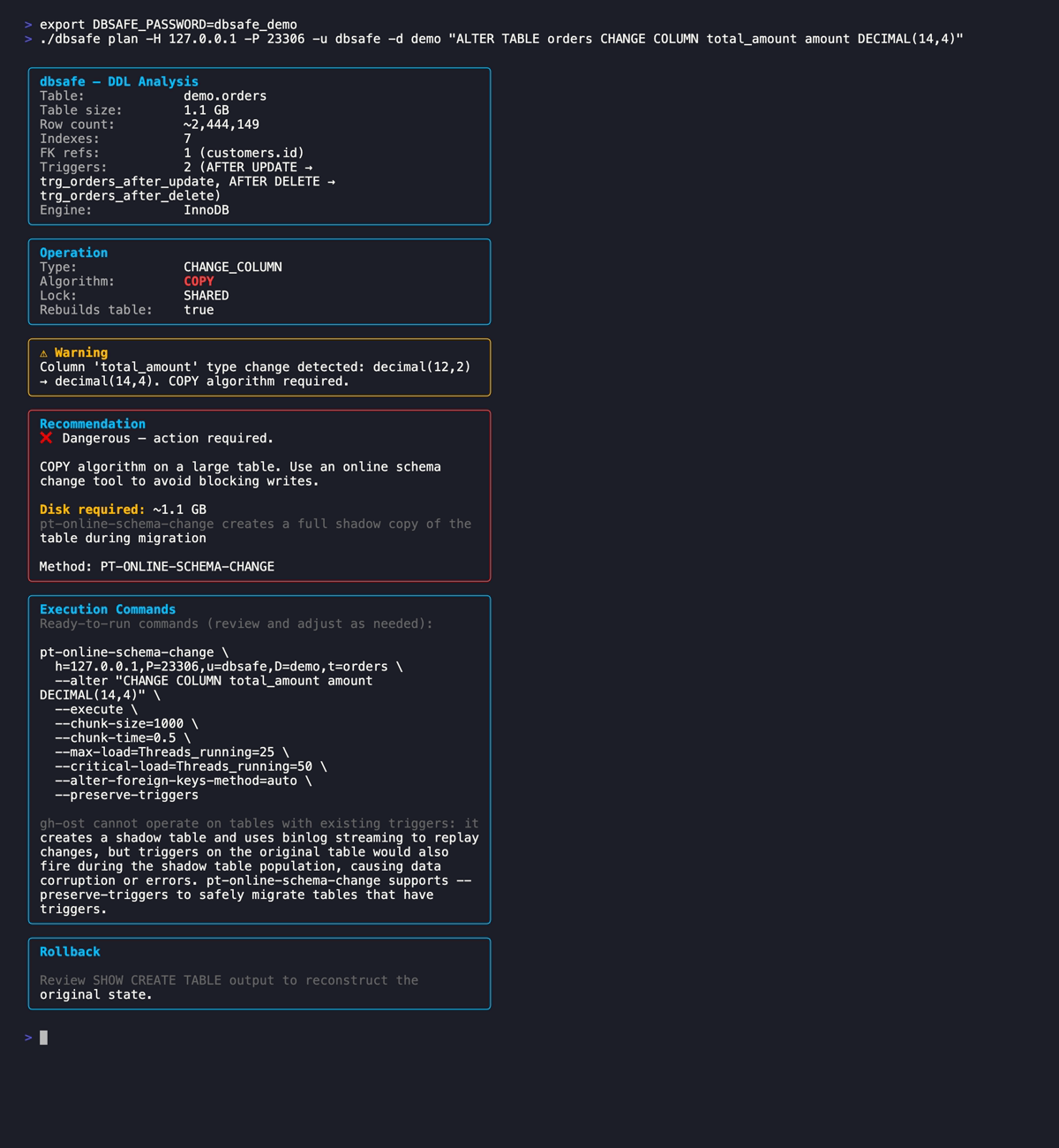 CHANGE COLUMN: type change detected as COPY/DANGEROUS