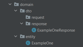 Package domain