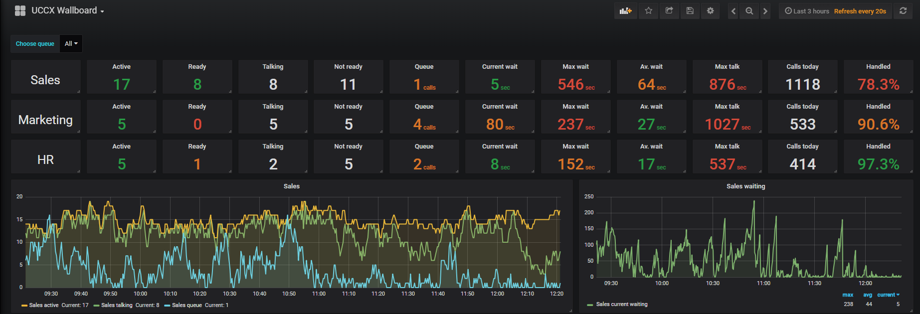 Wallboard example