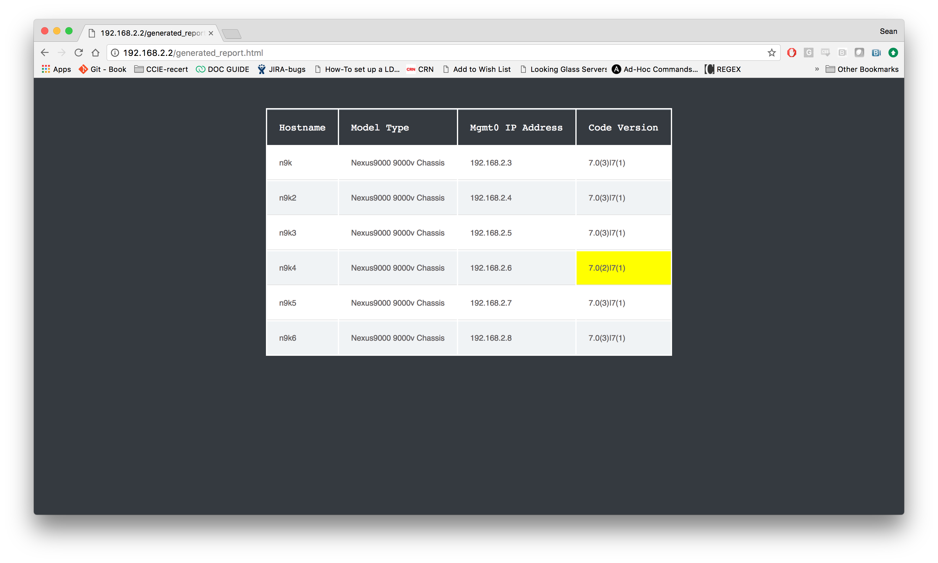 Ansible inventory report