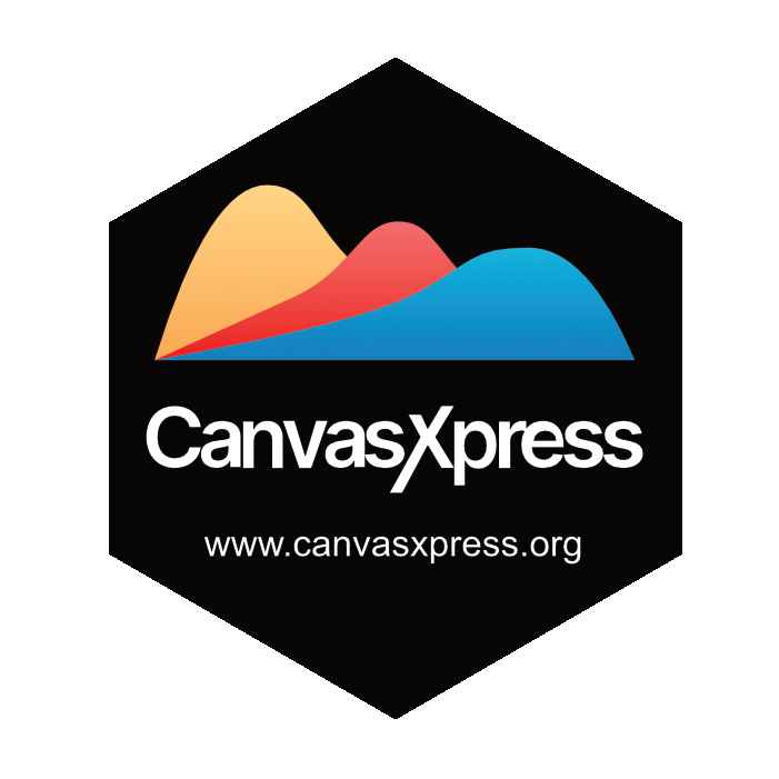 Repository image