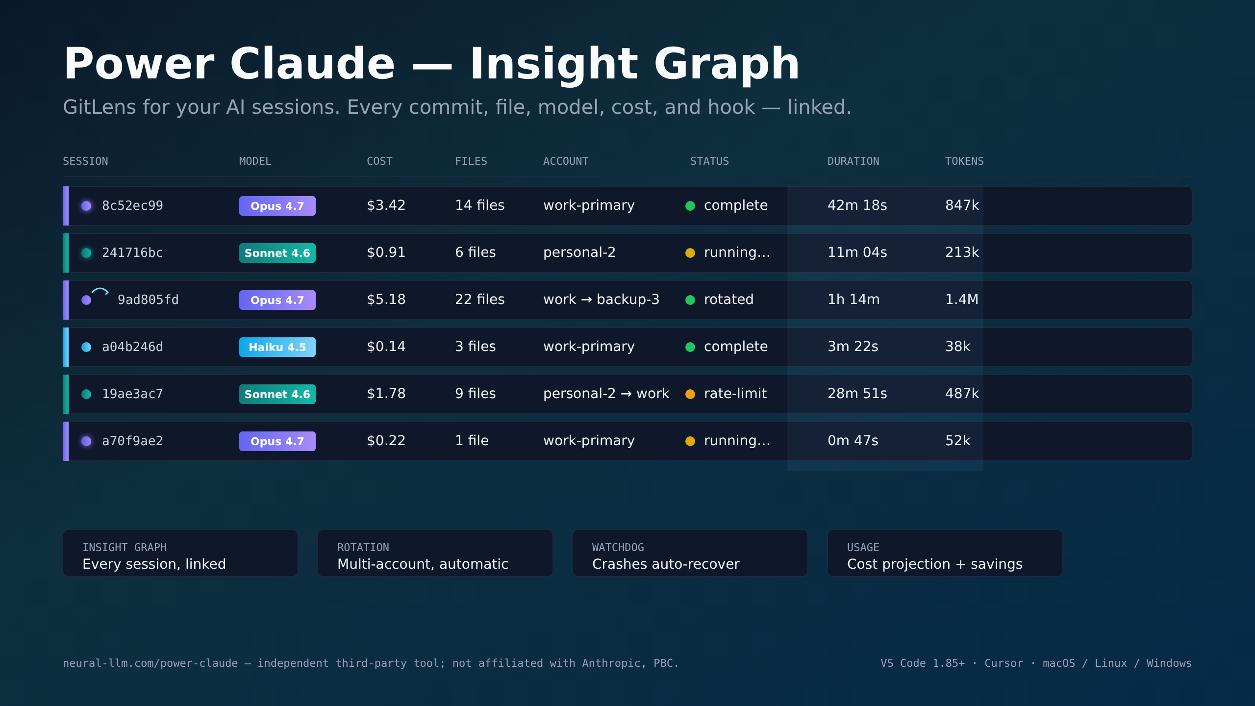 Power Claude Insight Graph
