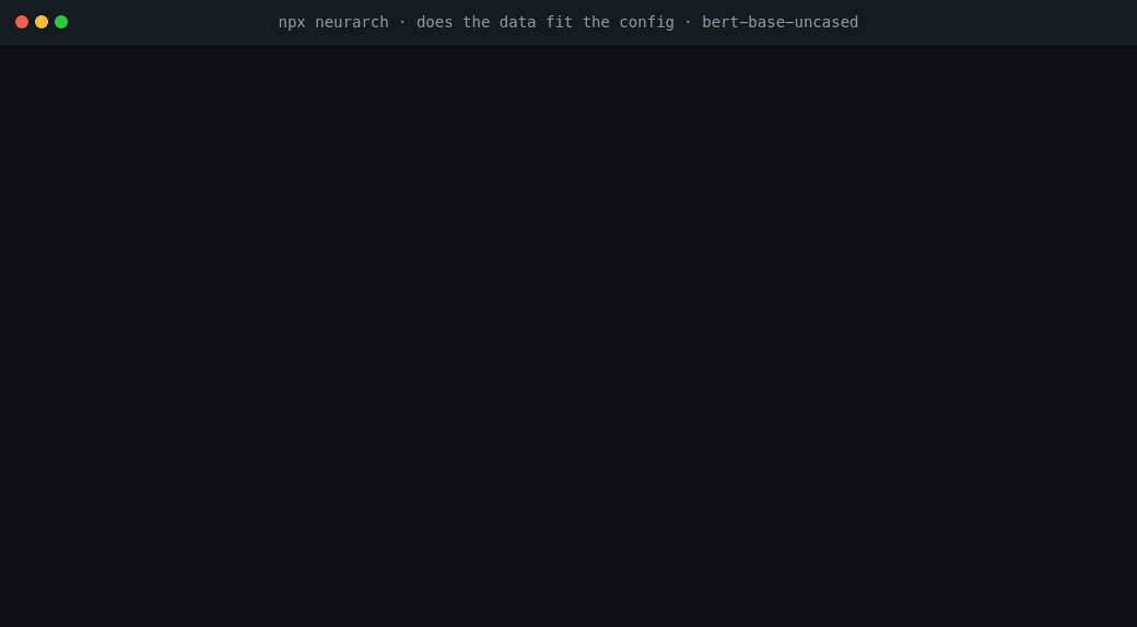 npx neurarch blocking 1024-token sequences on a 512-row position table and a tokenizer 2 ids larger than the embedding