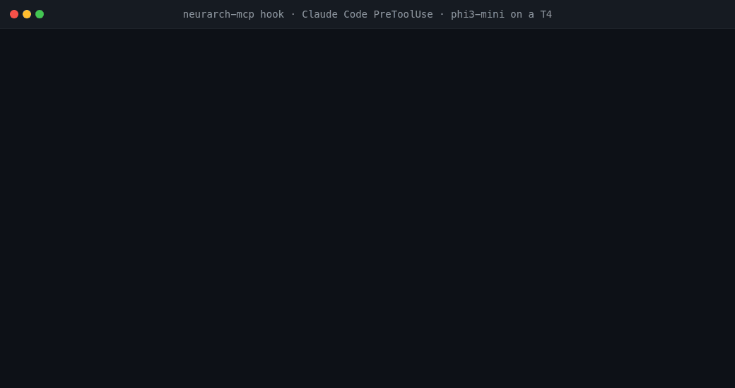 the PreToolUse hook blocking batch 32 on a T4 and letting batch 12 through