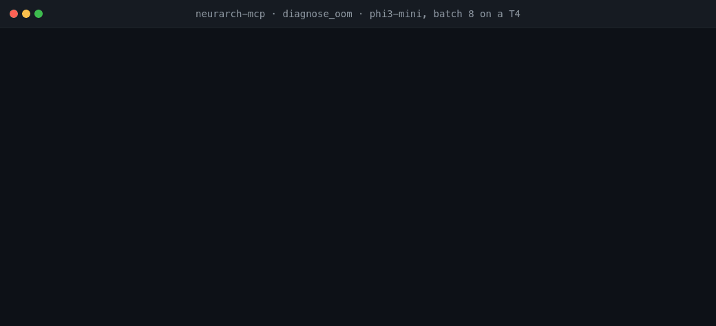 diagnose_oom naming fragmentation and expandable_segments, with batch 8 unchanged