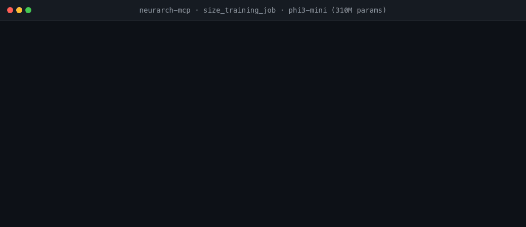 size_training_job refusing batch 32 on a T4, then confirming batch 12 fits