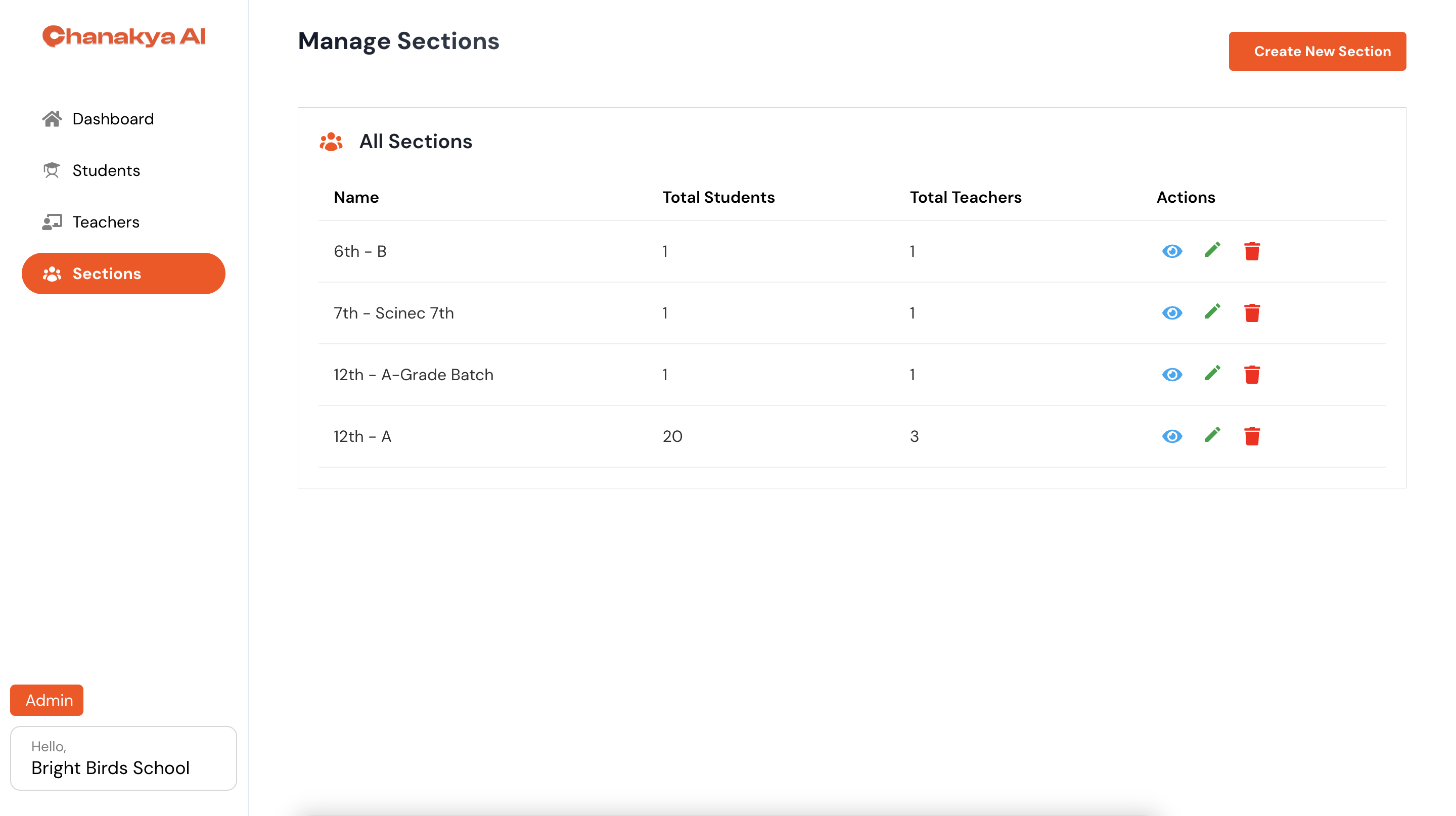 Section management
