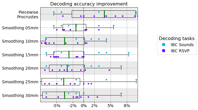 figures/supplementary_3.png