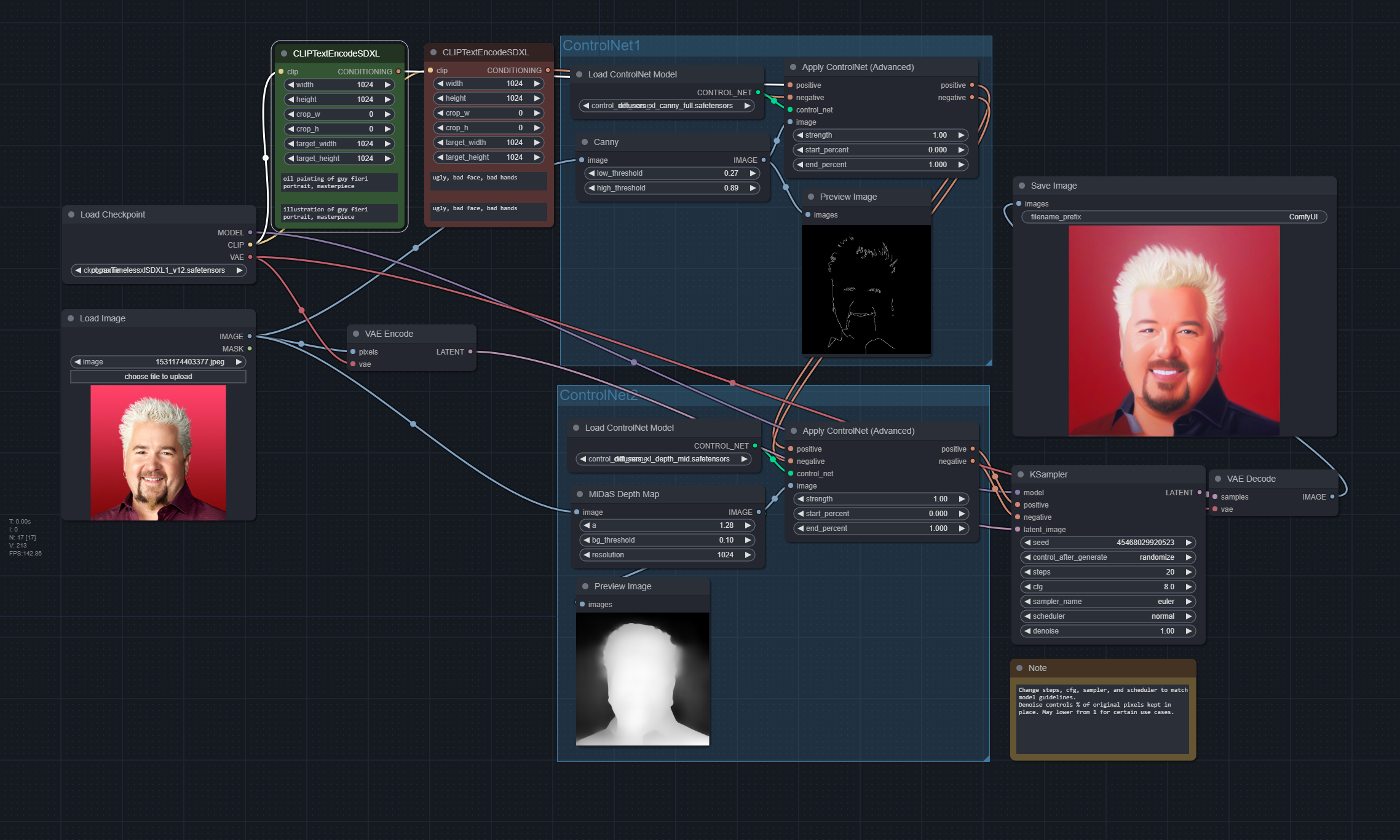 controlnetmulti