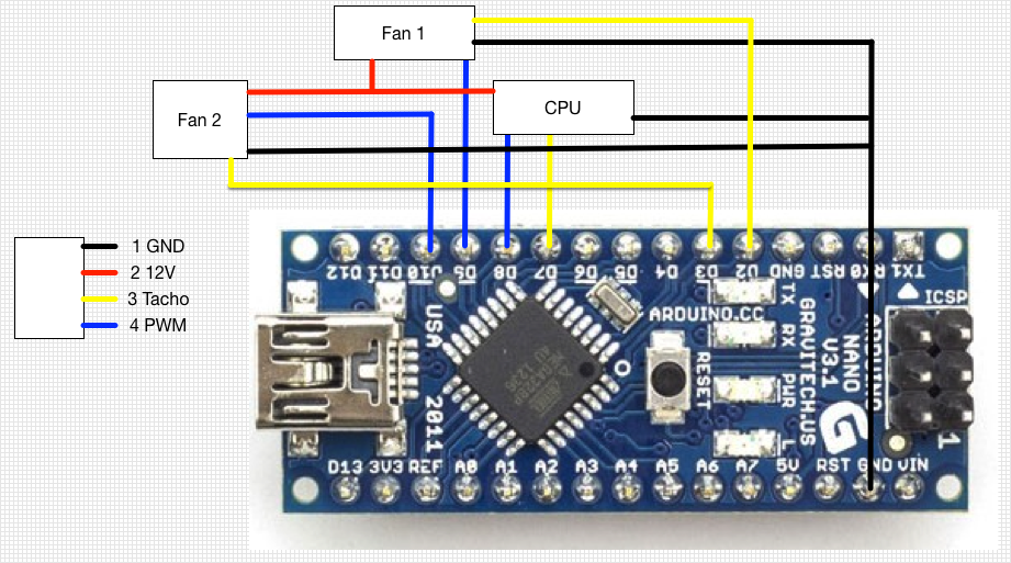 Wiring Diagram