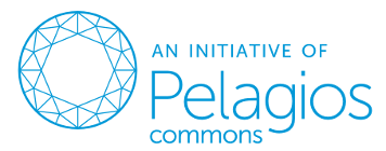 Pelagios initiative