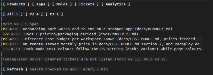 Tickets tab