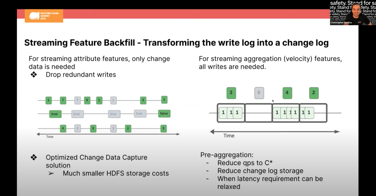 Screenshot from recording of talk, current slide presnted demonstrates some storage optimizations for creating a write log.