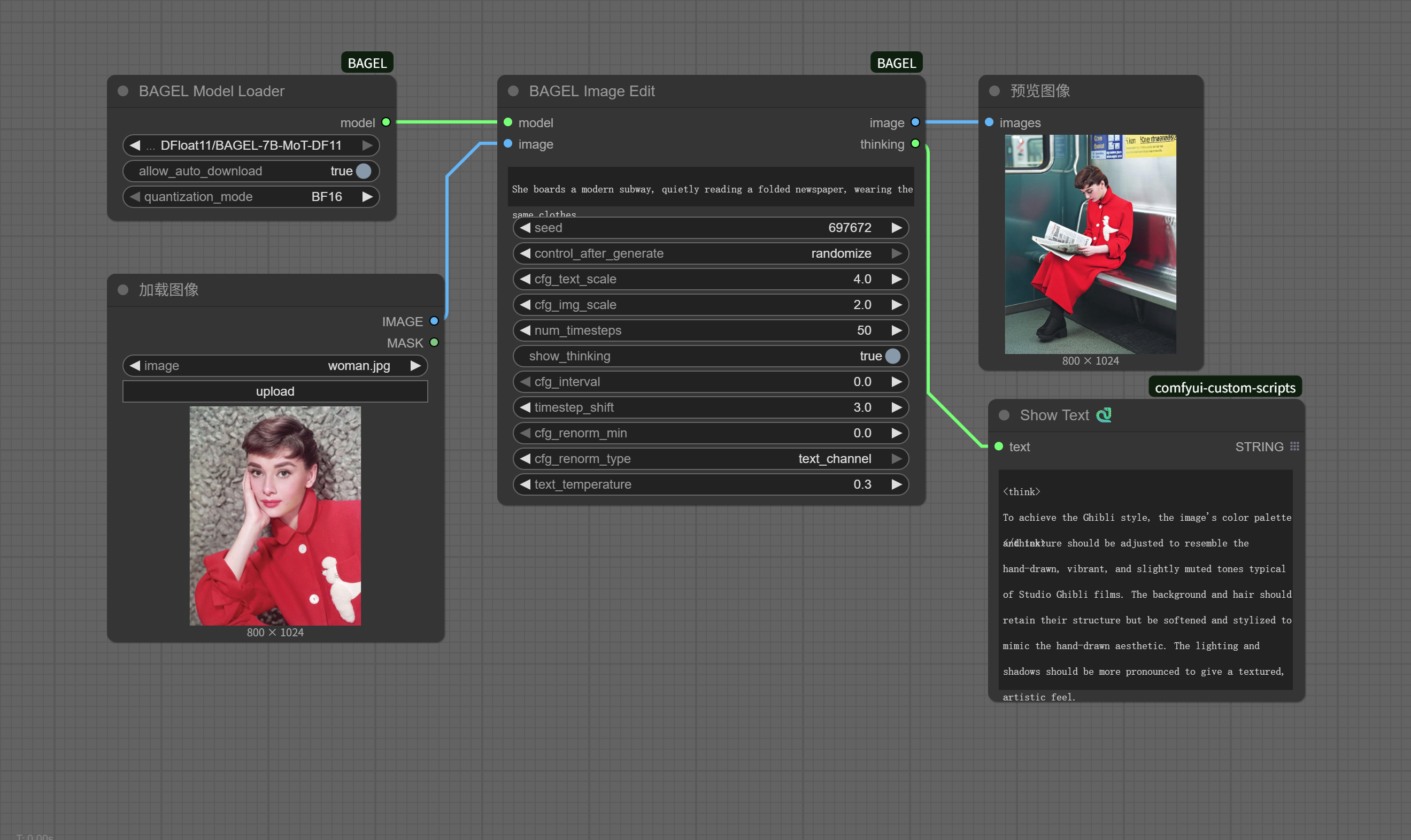 image editing workflow