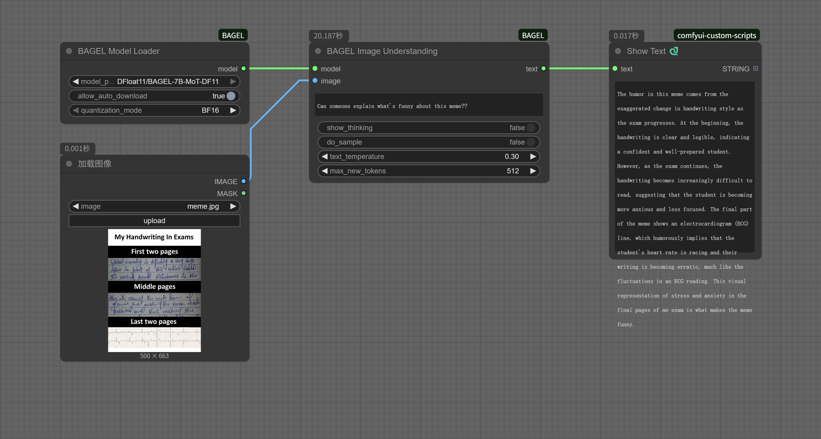 image understanding workflow