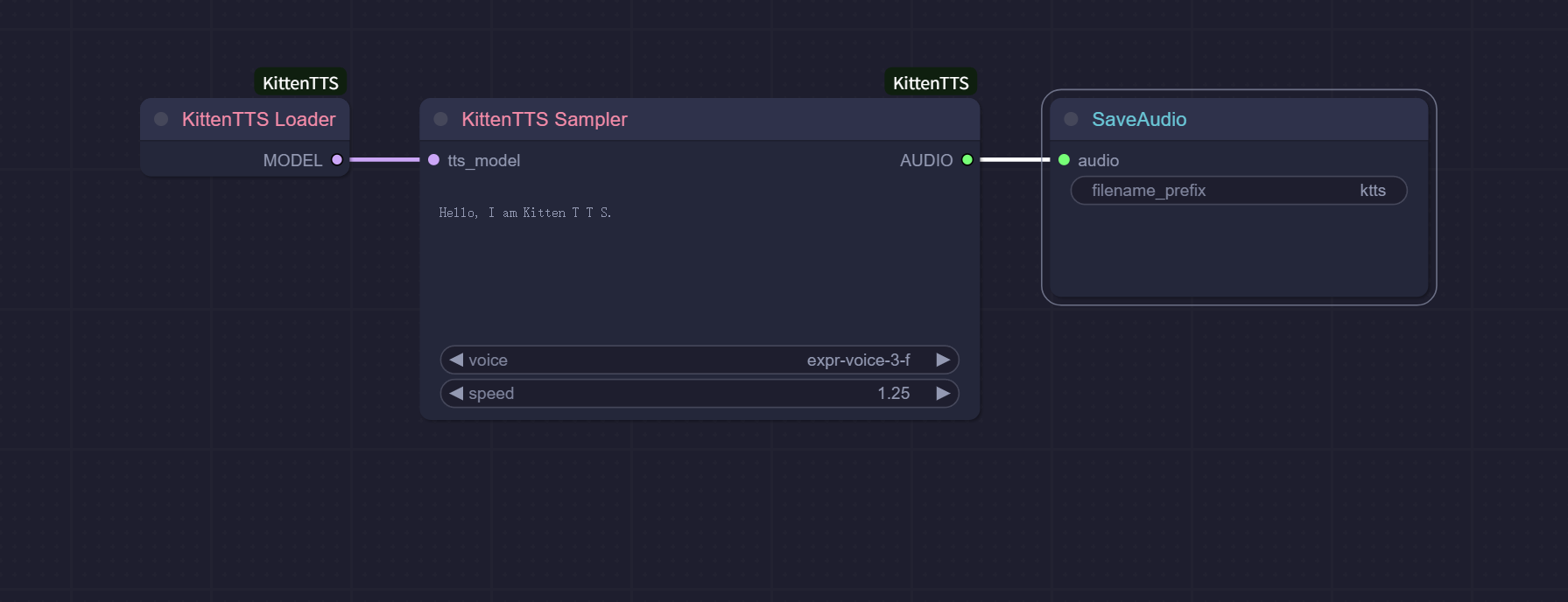 KittenTTS Workflow