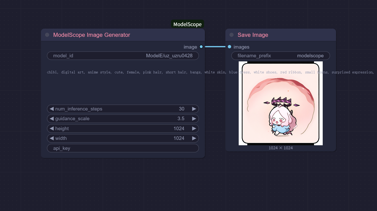 Image Generation workflow