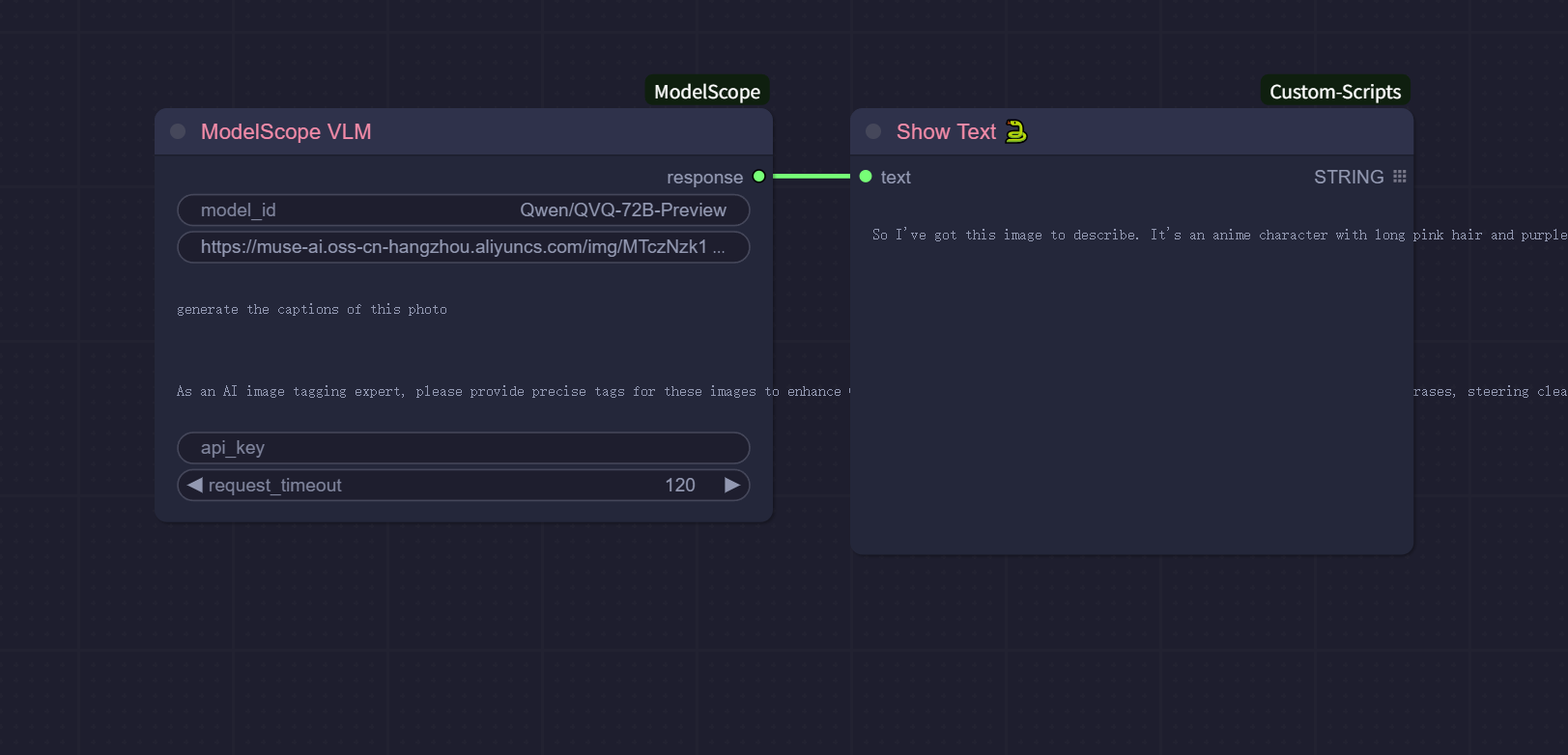 VLM workflow